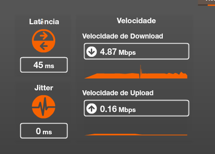 Velocidade de Download normal mas Upload muito baixo - Redes e Internet -  Clube do Hardware