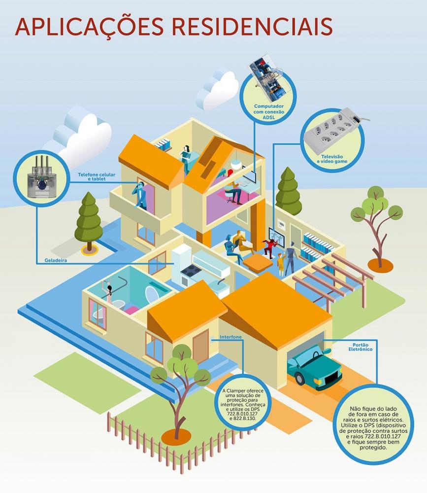 Clamper casinha-01.jpg