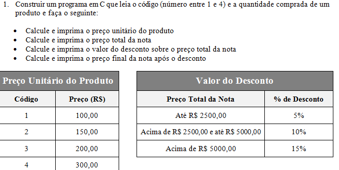 preciso de ajuda, para calcular data em C - C/C#/C++ - Clube do Hardware