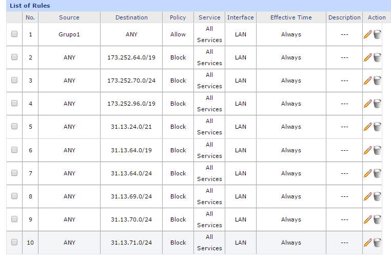 Bloquear sites Internet TPLink 