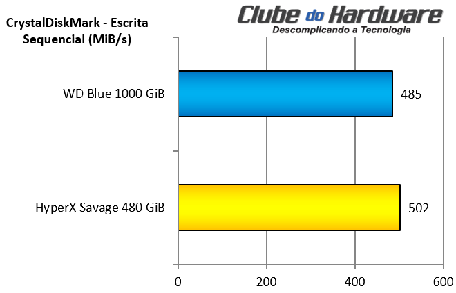 wd_blue_ssd_1TB-g12.gif