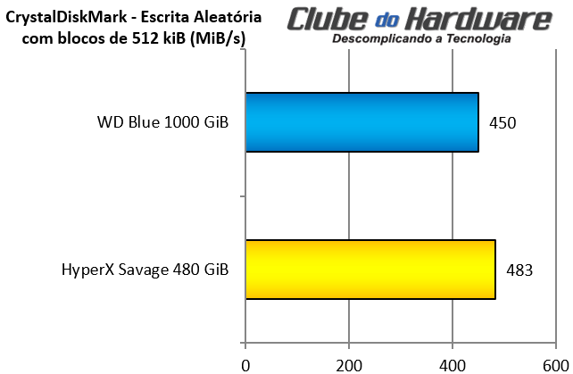 wd_blue_ssd_1TB-g14.gif