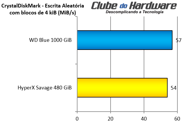 wd_blue_ssd_1TB-g16.gif