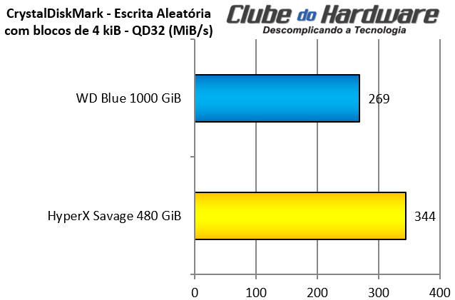wd_blue_ssd_1TB-g28.gif