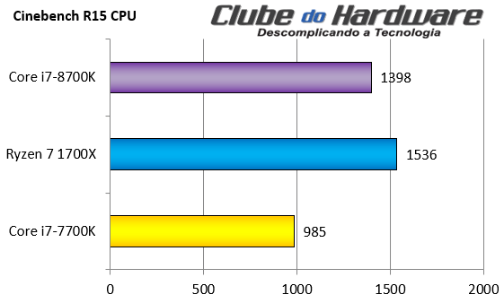 corei7-8700K-g05.gif