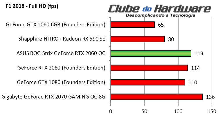 ROGSTRIXRTX2060-g05.gif