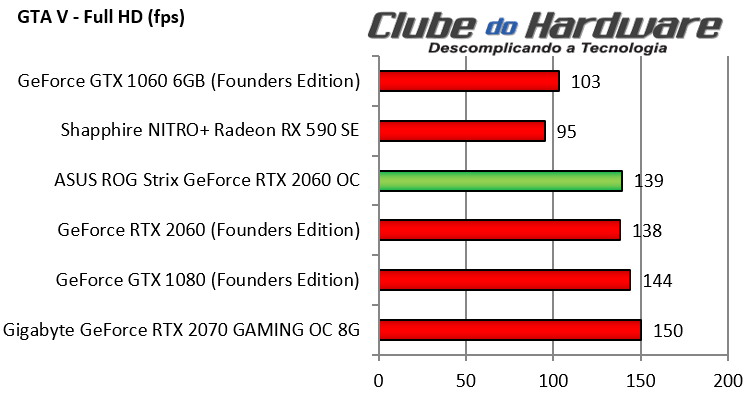 ROGSTRIXRTX2060-g06.gif