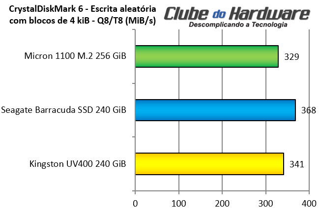 micron110-256GB-g24.gif