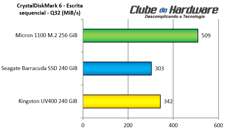 micron110-256GB-g32.gif