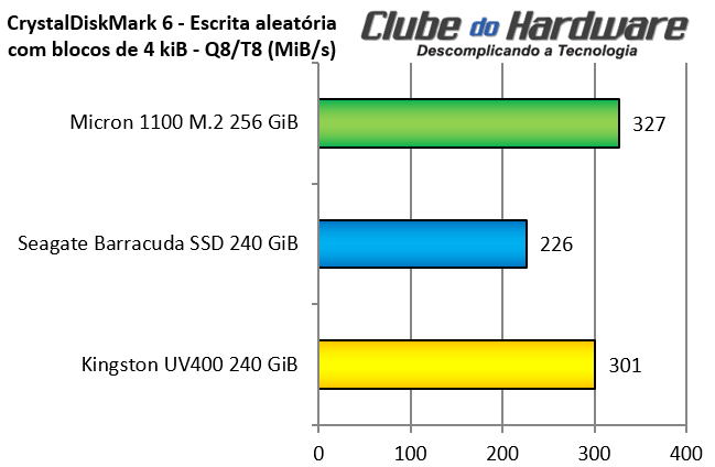 micron110-256GB-g34.gif