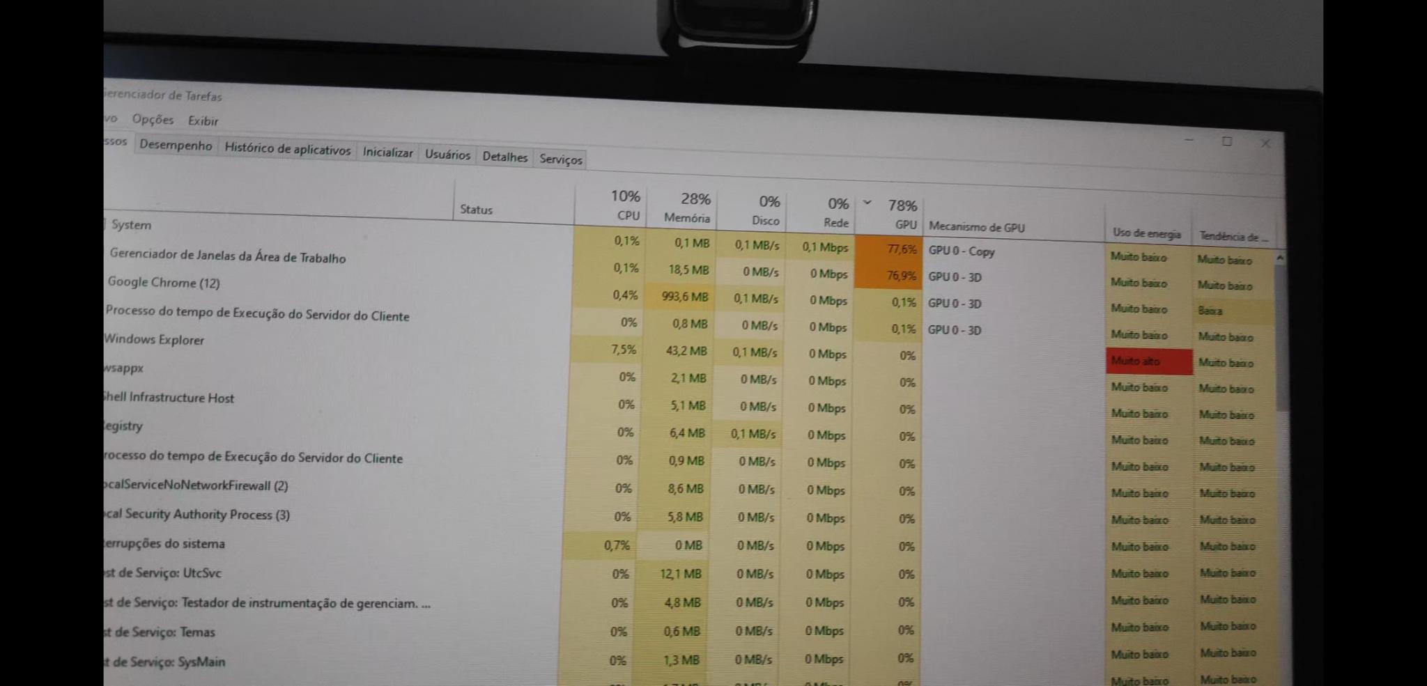 Vega 8 travando em vídeos do  - Problemas de desempenho - Clube do  Hardware