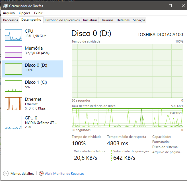 ssd travando na instalação de jogos - HD, SSD e NAS - Clube do Hardware