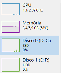 SSD Lento para Otimizar, baixar/instalar jogos  - HD, SSD e NAS - Clube  do Hardware