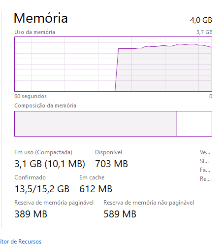 JOGOS GRÁTIS QUE RODA EM NOTEBOOK FRACO COM 2GB DE MEMÓRIA, PARTE #2 #