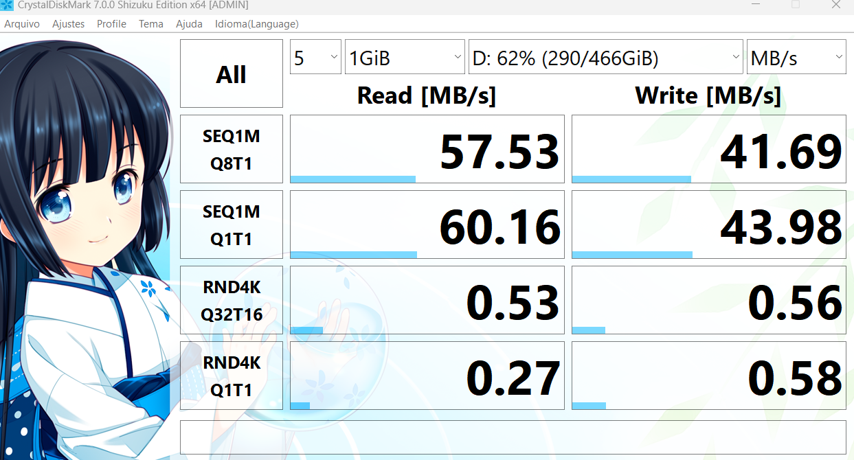 SSD deixa os jogos mais rápidos e com mais FPS?