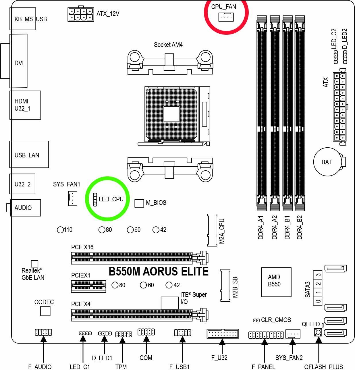 B550m Bazooka + Sys_Fan, modo correto de conectar as Fans. - Placas-mãe -  Clube do Hardware