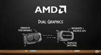 Teste da tecnologia Dual Graphics da AMD