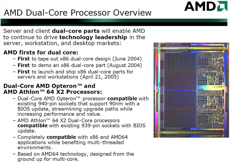Processadores de Núcleo Duplo da AMD