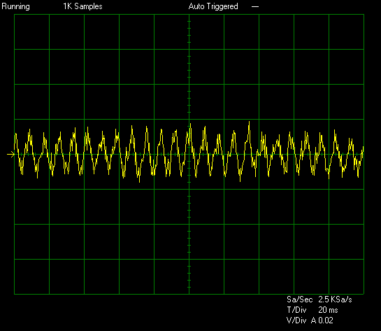 Antec High Current Pro 750w
