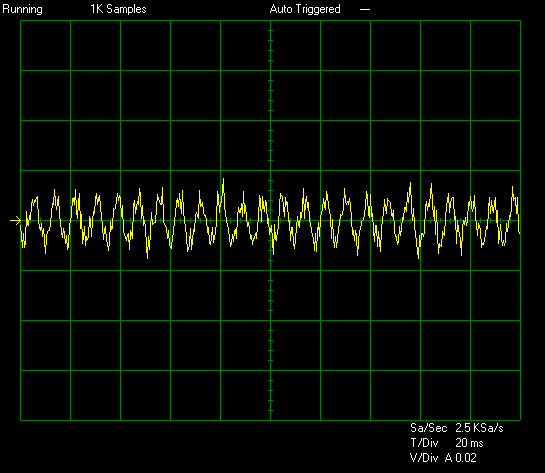 Antec High Current Pro 750w