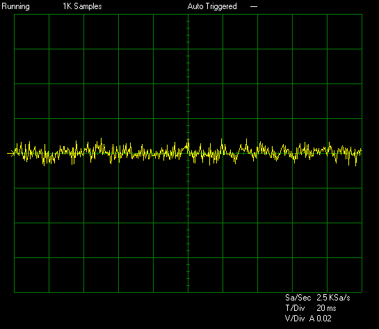 Antec High Current Pro 750w