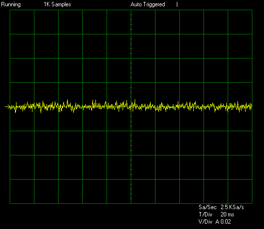 Antec High Current Pro 750w