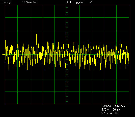 Leadership 4750 450w