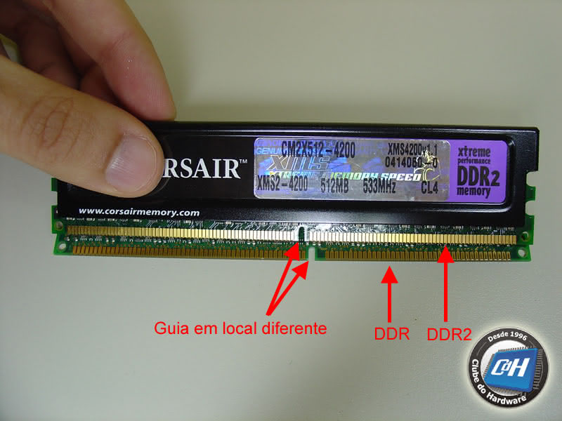 Tudo o que você precisa saber sobre as temporizações das memórias RAM -  Página 4 - Memória - Clube do Hardware