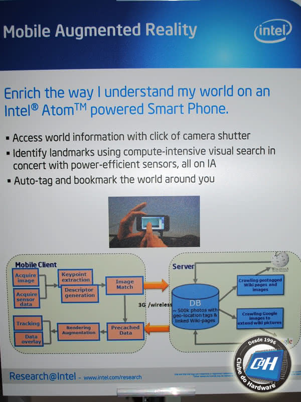 Prévia do IDF 2010: As Novidades do Laboratório da Intel