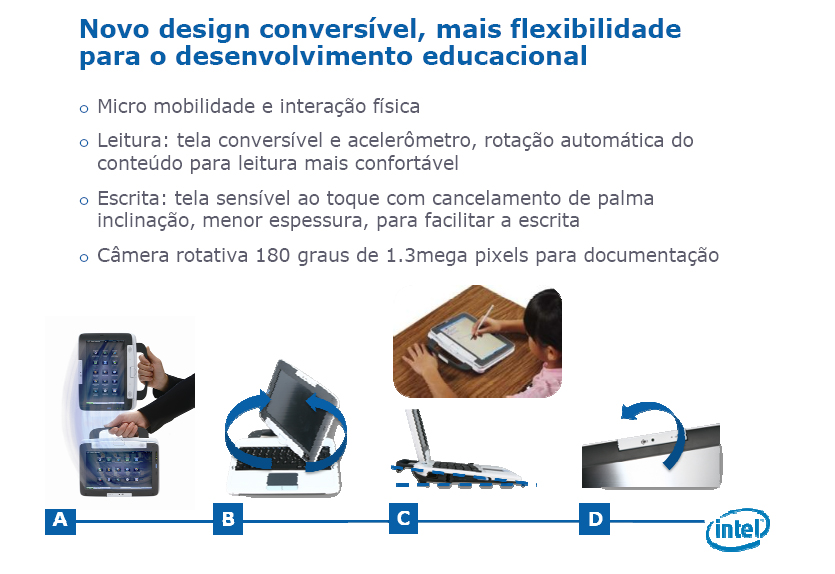 Intel Editor's Day 2009