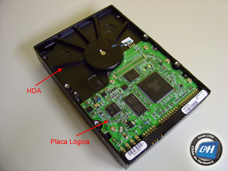 Placa-mãe, Disco Rígido, Cpu, Ventilador, Placa Gráfica, Memória