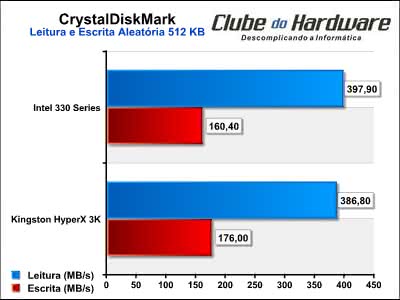 Intel 330 Series 120GB