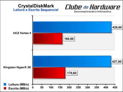 Intel 330 Series 120GB