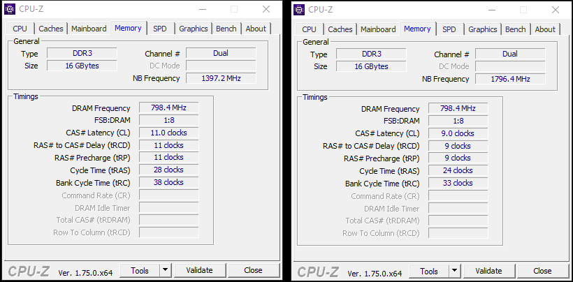 Tudo o que você precisa saber sobre as temporizações das memórias RAM -  Página 4 - Memória - Clube do Hardware