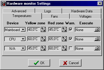Sensores da Placa-Mãe
