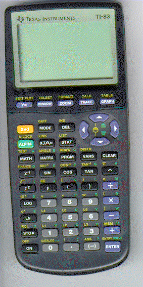 Wolfenstein em uma Calculadora