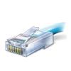 multicore